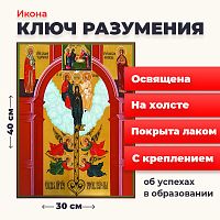  Освященная икона на холсте "Божия Матерь Ключ Разумения"